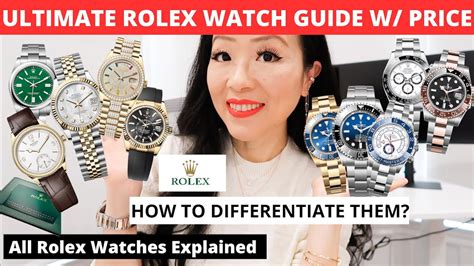 how to get rolex watch prices|Rolex prices by model.